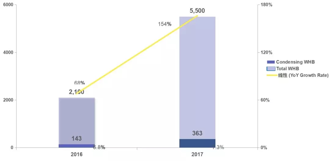 九游会·J9-官方网站|真人游戏第一品牌